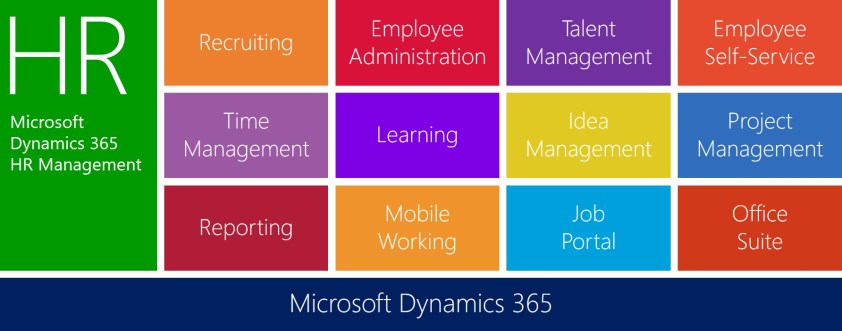 Microsoft_Dynamics_365_for_HR_Management